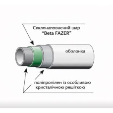 Труба полiпропiленова Fazer PN20 50 мм PP-R Gallaplast