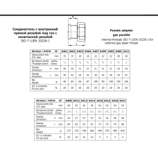 Муфта 1"х28