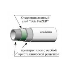 Полипропиленовая труба Beta Fazer PN20 20mm 