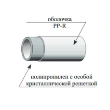 Полипропиленовая труба Beta PN20 32mm