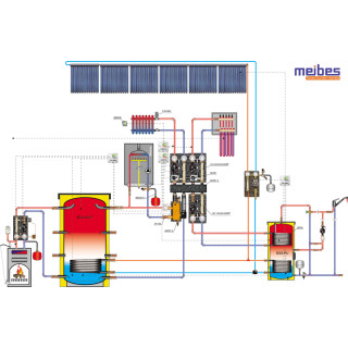 План семинара Meibes