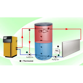 Теплоаккумулятор в системе отопления